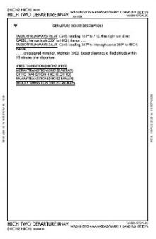 HIICH TWO (RNAV), CONT.1 chart preview