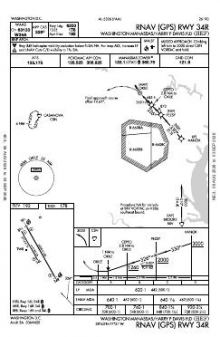RNAV (GPS) RWY 34R chart preview