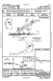 LOC Y RWY 09 chart preview