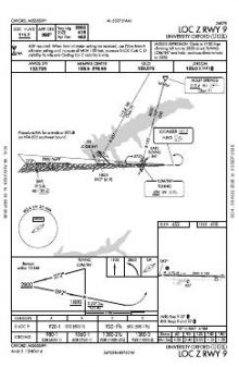 LOC Z RWY 09 chart preview