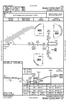 RNAV (GPS) RWY 27 chart preview