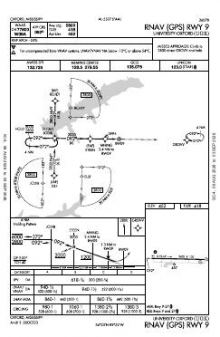 RNAV (GPS) RWY 09 chart preview