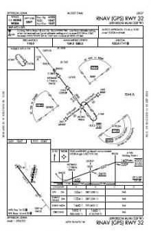 RNAV (GPS) RWY 32 chart preview