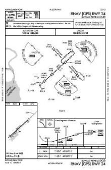 RNAV (GPS) RWY 24 chart preview