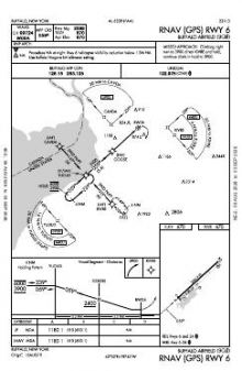RNAV (GPS) RWY 06 chart preview