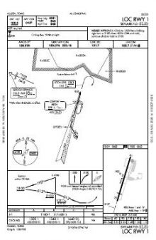 LOC RWY 01 chart preview