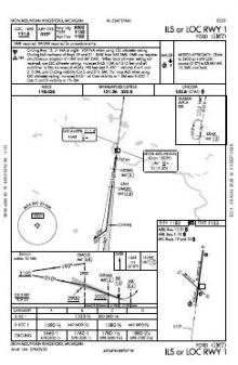 ILS OR LOC RWY 01 chart preview