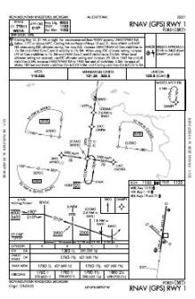 RNAV (GPS) RWY 01 chart preview
