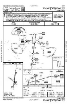 RNAV (GPS) RWY 19 chart preview