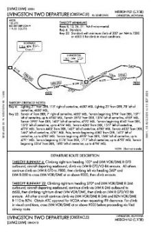 LIVINGSTON TWO (OBSTACLE) chart preview