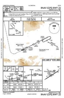 RNAV (GPS) RWY 22 chart preview