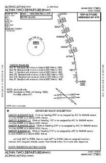 ALTNN TWO (RNAV) chart preview