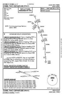 DORRL TWO (RNAV) chart preview