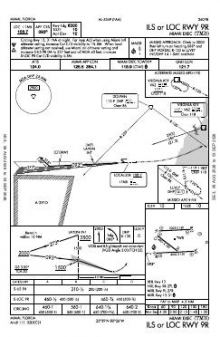 ILS OR LOC RWY 09R chart preview