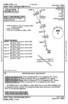 LIFRR TWO (RNAV) chart preview
