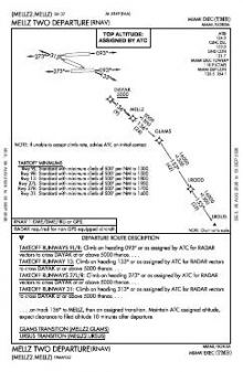 MELLZ TWO (RNAV) chart preview