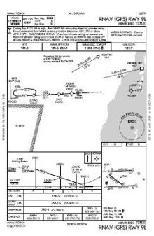 RNAV (GPS) RWY 09L chart preview