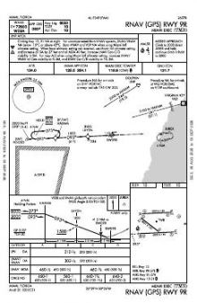 RNAV (GPS) RWY 09R chart preview