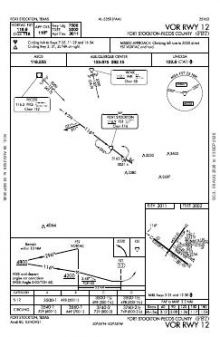 VOR RWY 12 chart preview