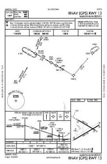 RNAV (GPS) RWY 13 chart preview