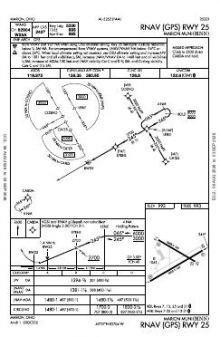RNAV (GPS) RWY 25 chart preview