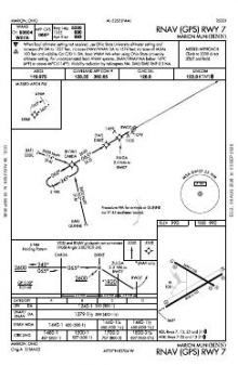 RNAV (GPS) RWY 07 chart preview