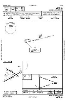 VOR-A chart preview