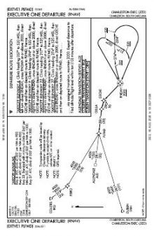 EXECUTIVE ONE (RNAV) chart preview