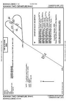 KIAWAH TWO (RNAV) chart preview