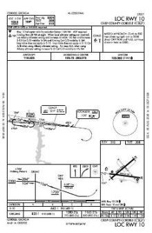 LOC RWY 10 chart preview