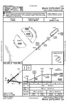 RNAV (GPS) RWY 24 chart preview