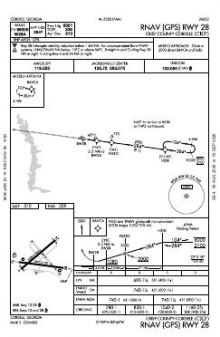RNAV (GPS) RWY 28 chart preview