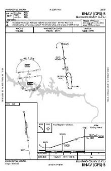 RNAV (GPS)-B chart preview
