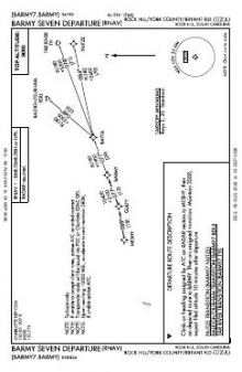 BARMY SEVEN (RNAV) chart preview