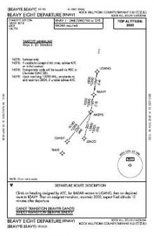 BEAVY EIGHT (RNAV) chart preview