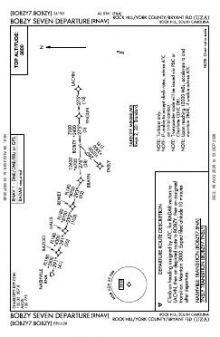 BOBZY SEVEN (RNAV) chart preview