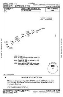 ESTRR SEVEN (RNAV) chart preview