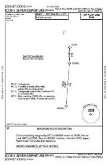 ICONS SEVEN (RNAV) chart preview