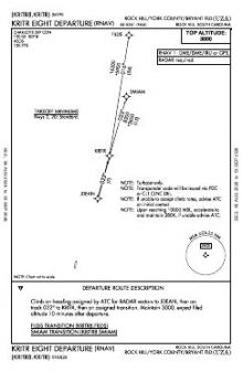 KRITR EIGHT (RNAV) chart preview