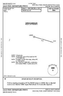 LILLS FIVE (RNAV) chart preview
