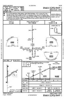 RNAV (GPS) RWY 01 chart preview