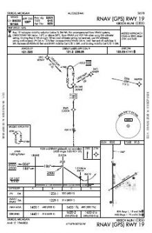 RNAV (GPS) RWY 19 chart preview