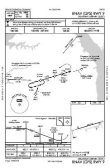 RNAV (GPS) RWY 09 chart preview