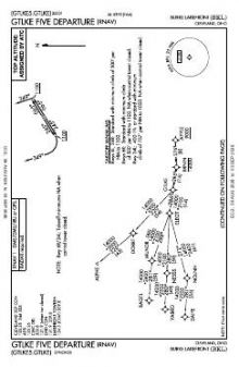 GTLKE FIVE (RNAV) chart preview