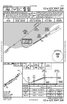 ILS OR LOC RWY 24R chart preview