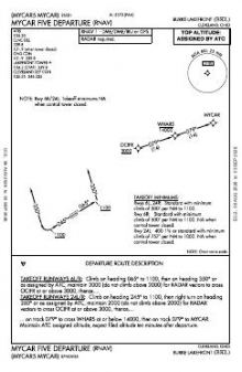 MYCAR FIVE (RNAV) chart preview