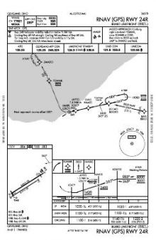 RNAV (GPS) RWY 24R chart preview