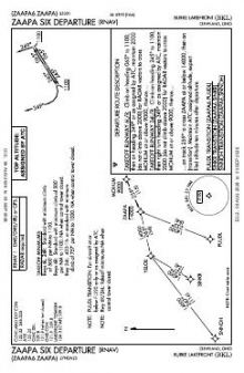 ZAAPA SIX (RNAV) chart preview