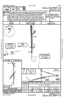 ILS OR LOC RWY 18 chart preview
