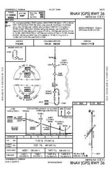 RNAV (GPS) RWY 36 chart preview